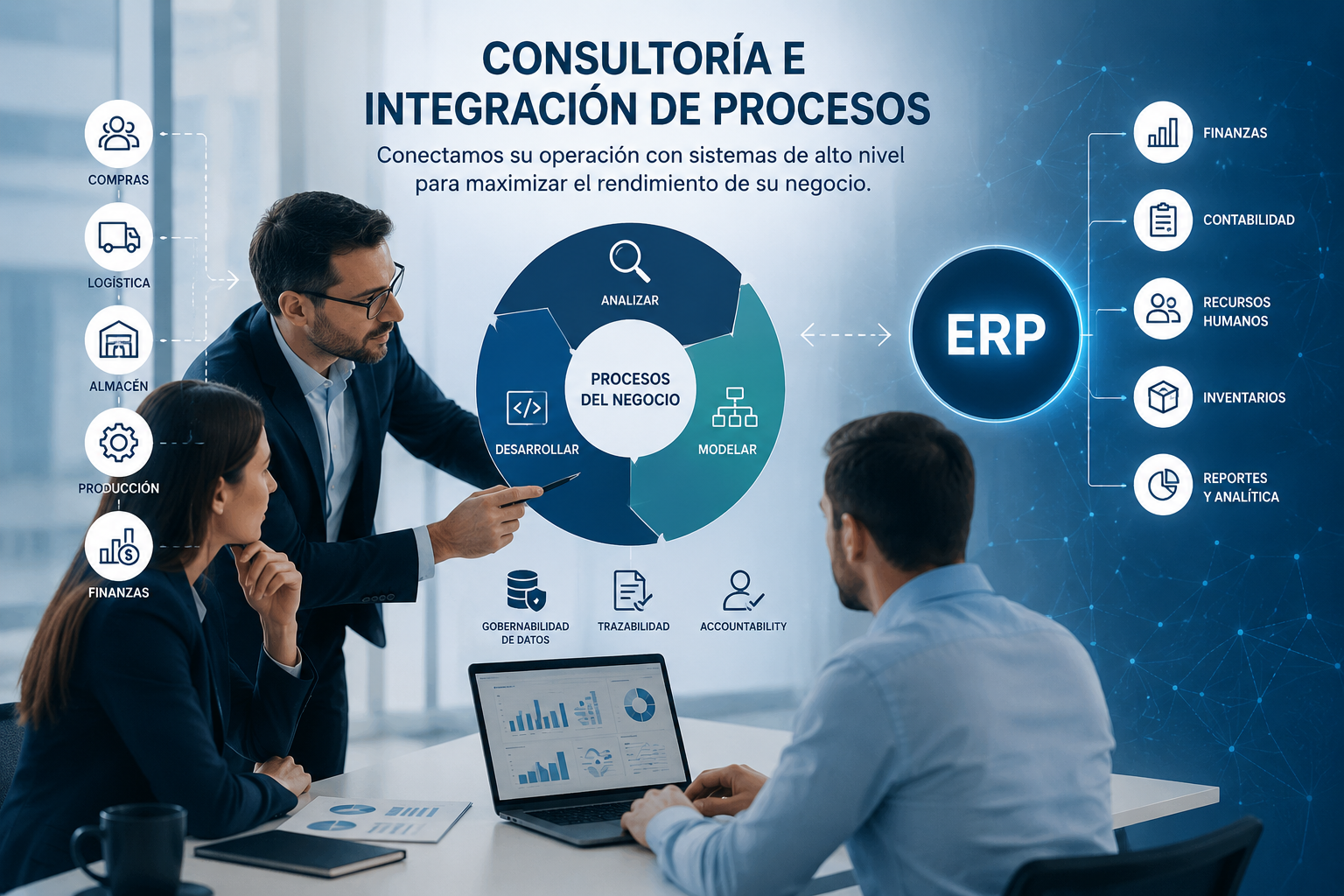 Business Process Methodology
